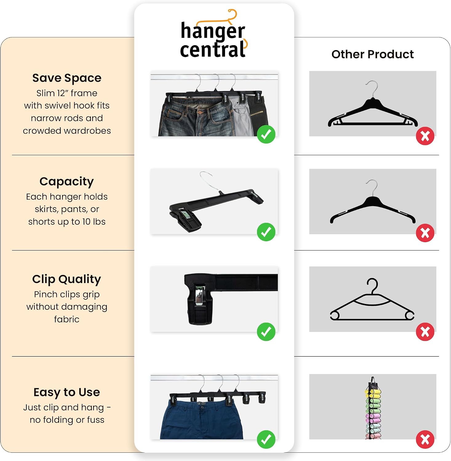 12 inch 30 Pack Pants Hangers Slim Plastic Clothes Hangers with Clips for Skirts. Shorts & Trousers – Non Slip Grip. Heavy Duty Space Saver with Swivel Hook – Black Closet Organizer - Image 7